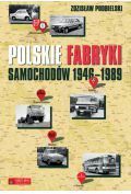 Polskie fabryki samochodów 1946-1989